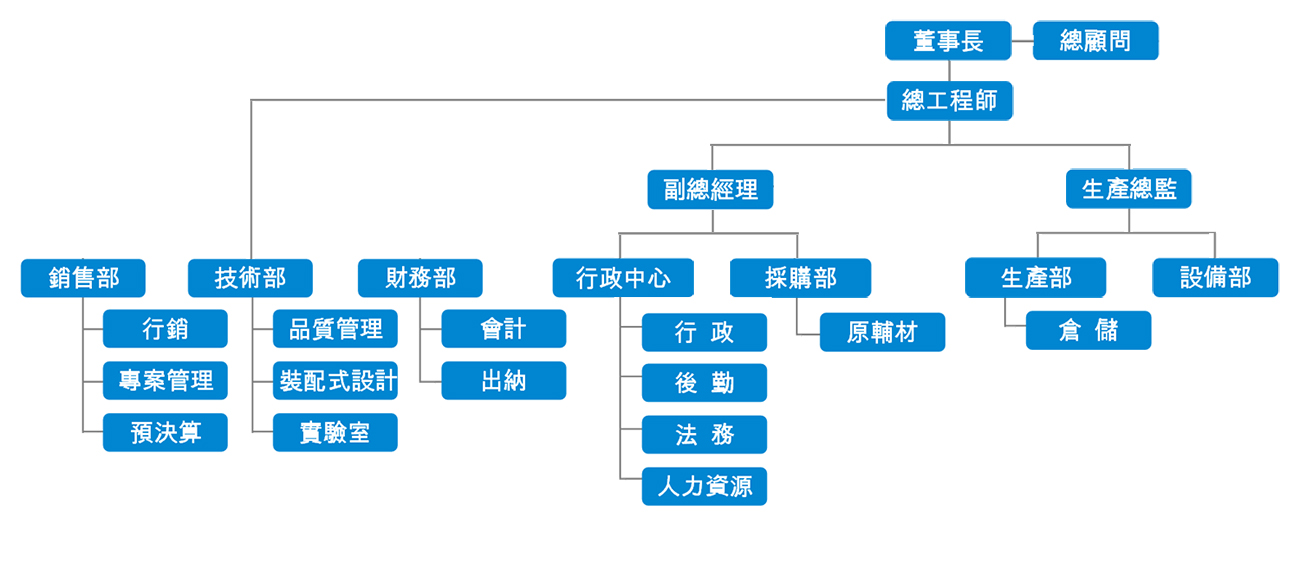 未標題-1 拷貝.jpg